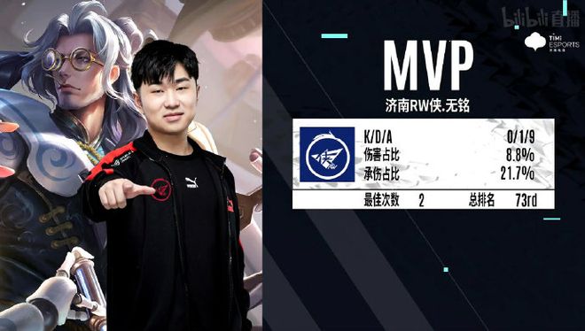 业的新动态 业的新动态