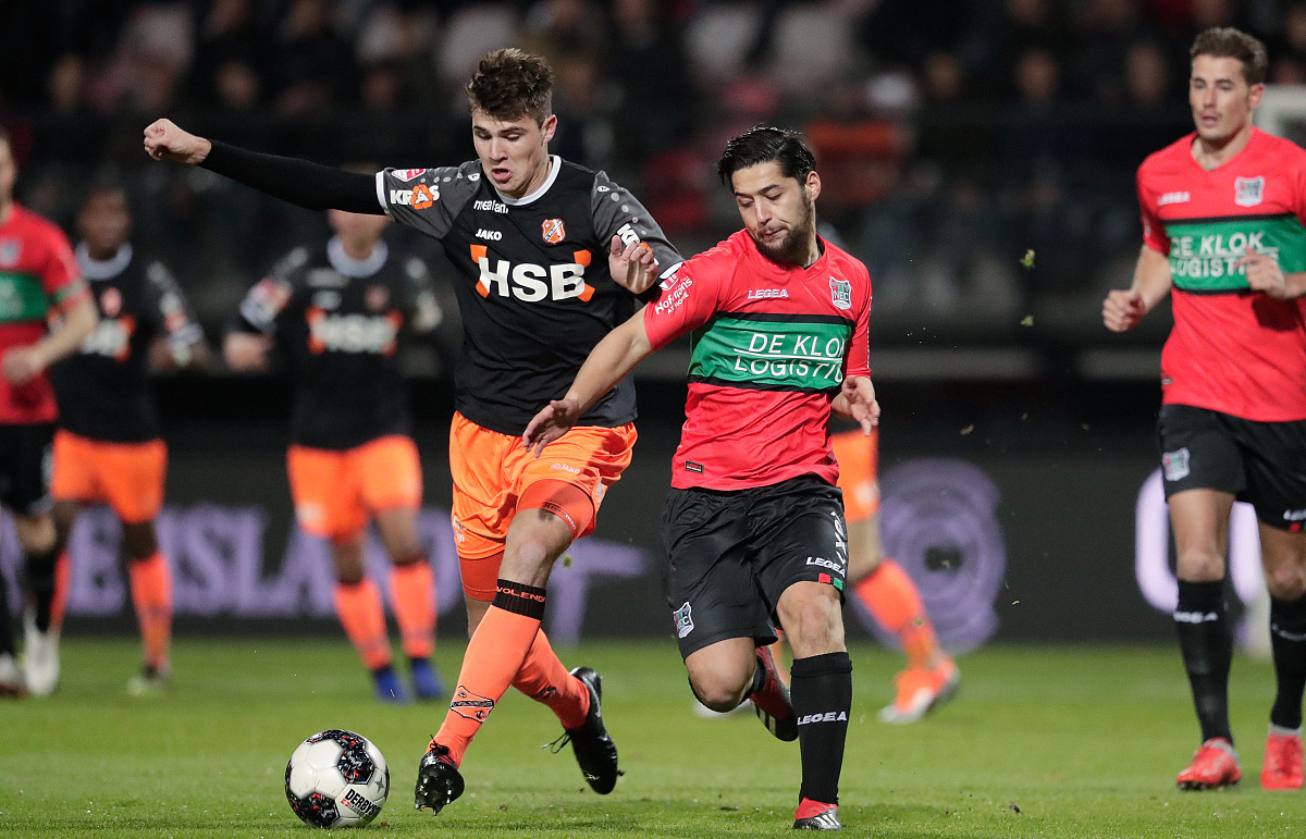 的积分排名 的积分排名