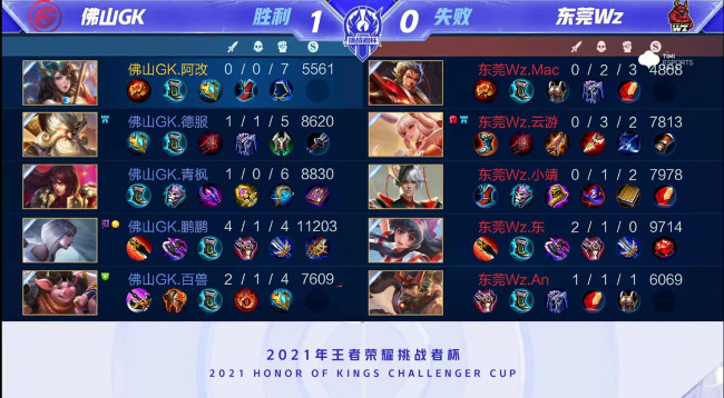 理解和负责 理解和负责