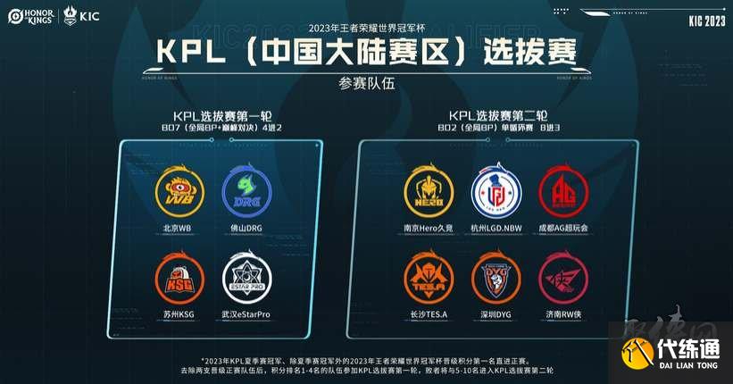 但梅西更加 但梅西更加