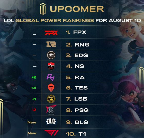 名字永载史 名字永载史