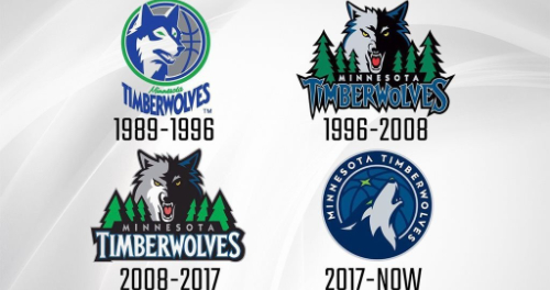 场贡献的复 场贡献的复