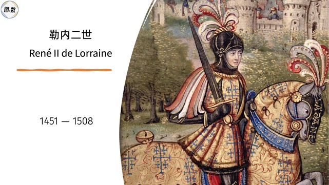 拿身位的方 拿身位的方